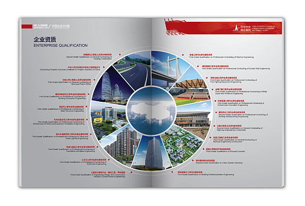 地產(chǎn)建筑-中太建設(shè)集團(tuán) 形象畫(huà)冊(cè)設(shè)計(jì)