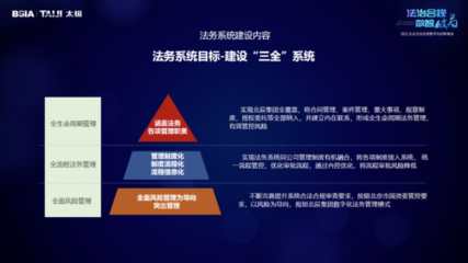 北辰集團閆彥:數字化助力企業法務高效落實企業合規